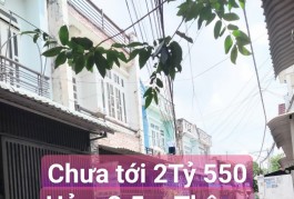 Hẻm xe hơi Thông 48M2 Ngay Chợ Đông Quang Hiệp Thành Quận12
